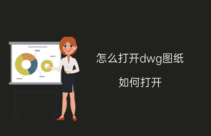 怎么打开dwg图纸 如何打开.dw文件？